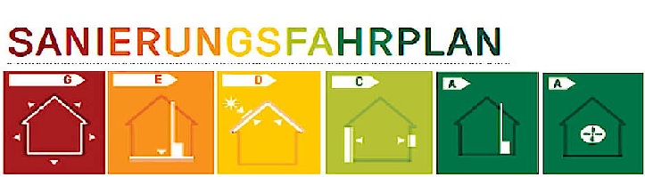 sanierungsfahrplan-bw-header.jpg